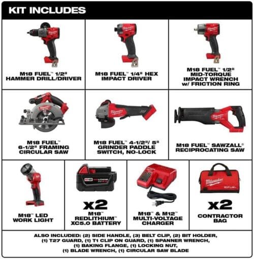 Milwaukee M18 FUEL 18V Lithium-Ion Combo Kit with Two 5.0Ah Batteries