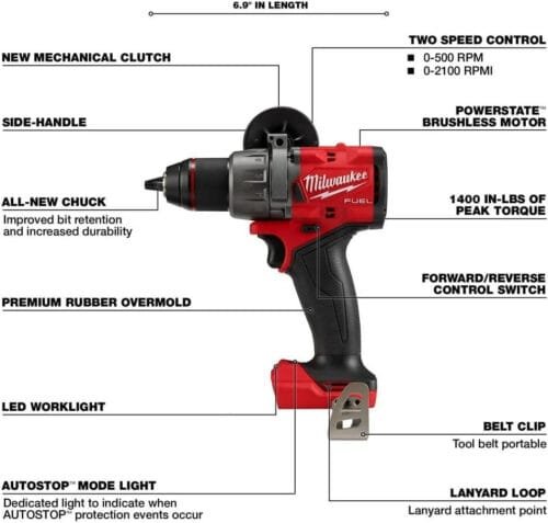 Milwaukee M18 FUEL 18V Lithium-Ion Combo Kit with Two 5.0Ah Batteries